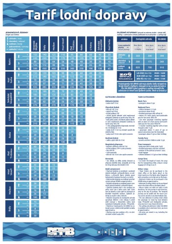 obr. 1