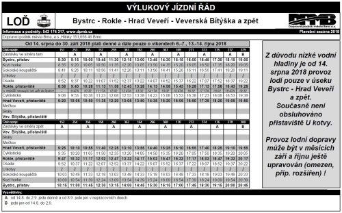 obr. 1